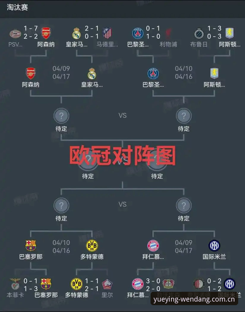欧联杯决赛全景回顾教程——从悦盈体育平台看懂埃梅里的封神之路