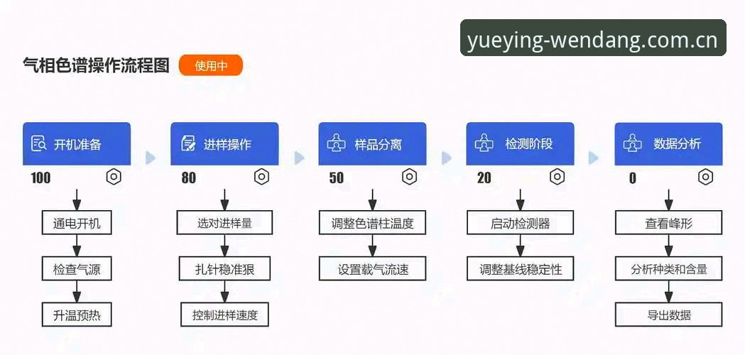 悦盈体育平台数据服务安装教程：新手也能轻松上手的详细指南