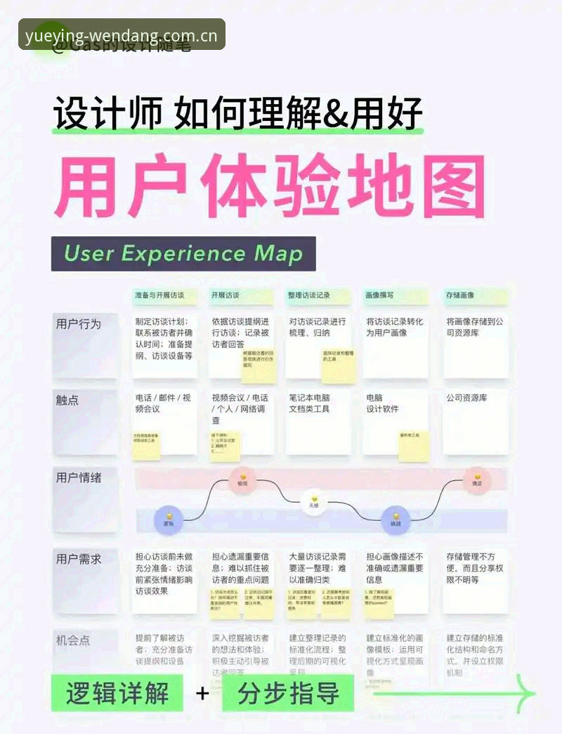 7个维度深度解析悦盈体育测评：从数据体验到用户反馈的全面指南
